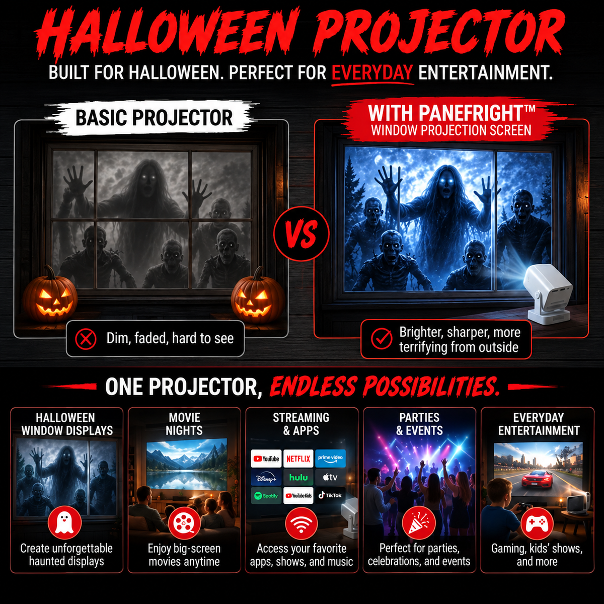 Haunix Projector
